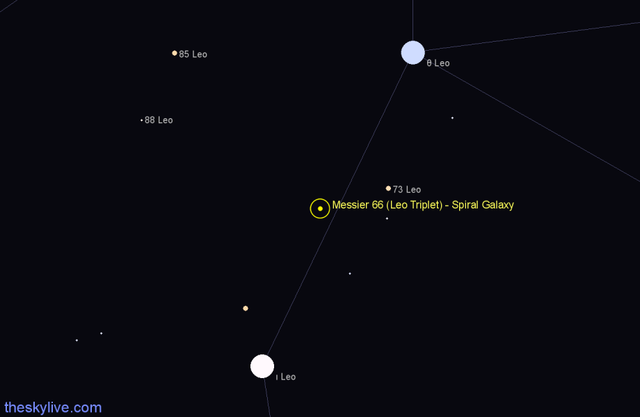 Finder chart Messier 66 (Leo Triplet) - Spiral Galaxy in Leo star