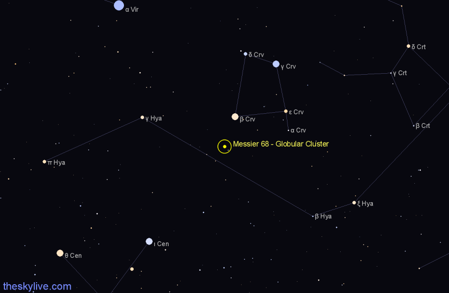 Finder chart Messier 68 - Globular Cluster in Hydra star