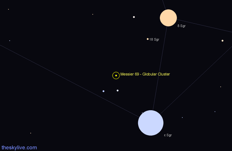 Finder chart Messier 69 - Globular Cluster in Sagittarius star