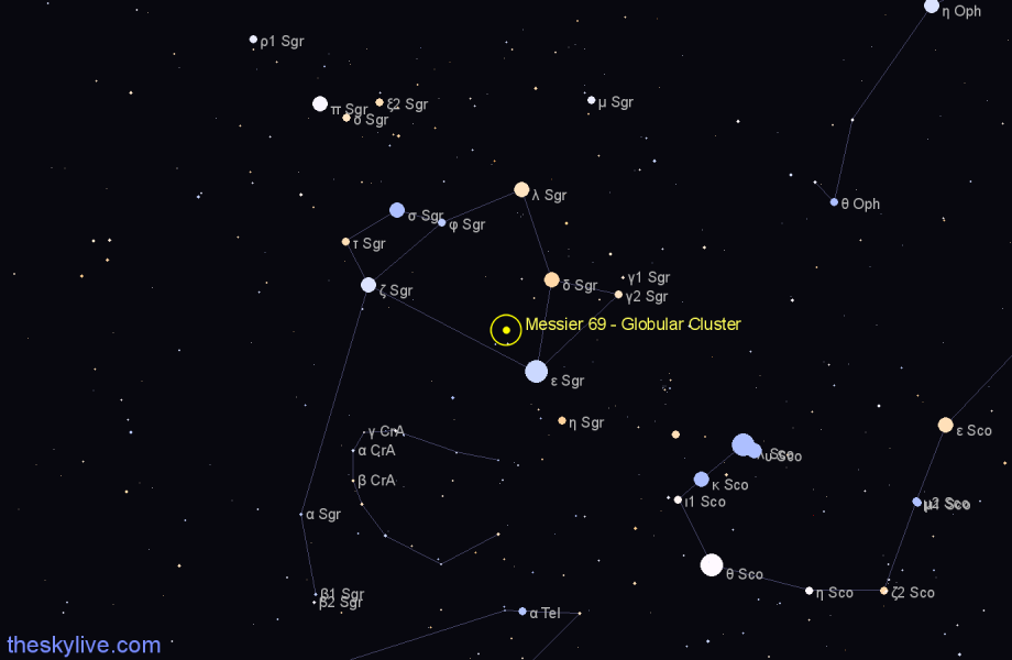 Finder chart Messier 69 - Globular Cluster in Sagittarius star