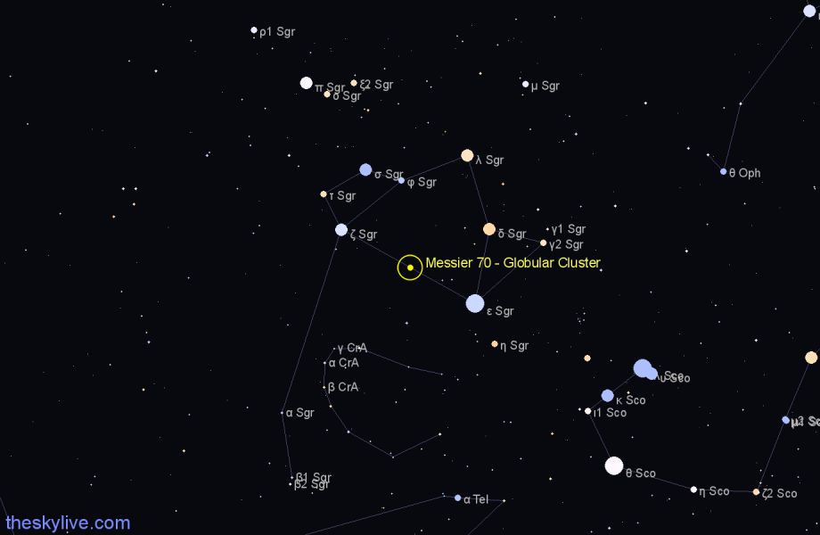 Finder chart Messier 70 - Globular Cluster in Sagittarius star