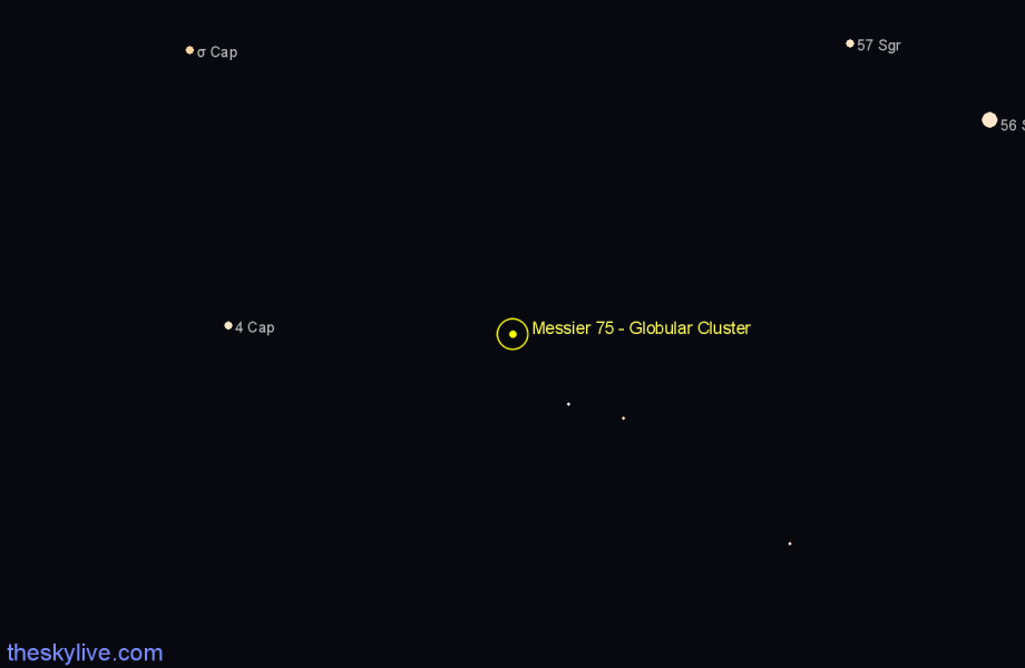 Finder chart Messier 75 - Globular Cluster in Sagittarius star