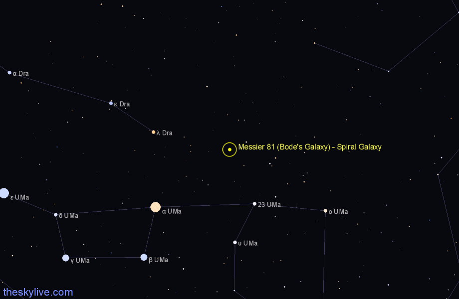 Finder chart Messier 81 (Bode's Galaxy) - Spiral Galaxy in Ursa Major star