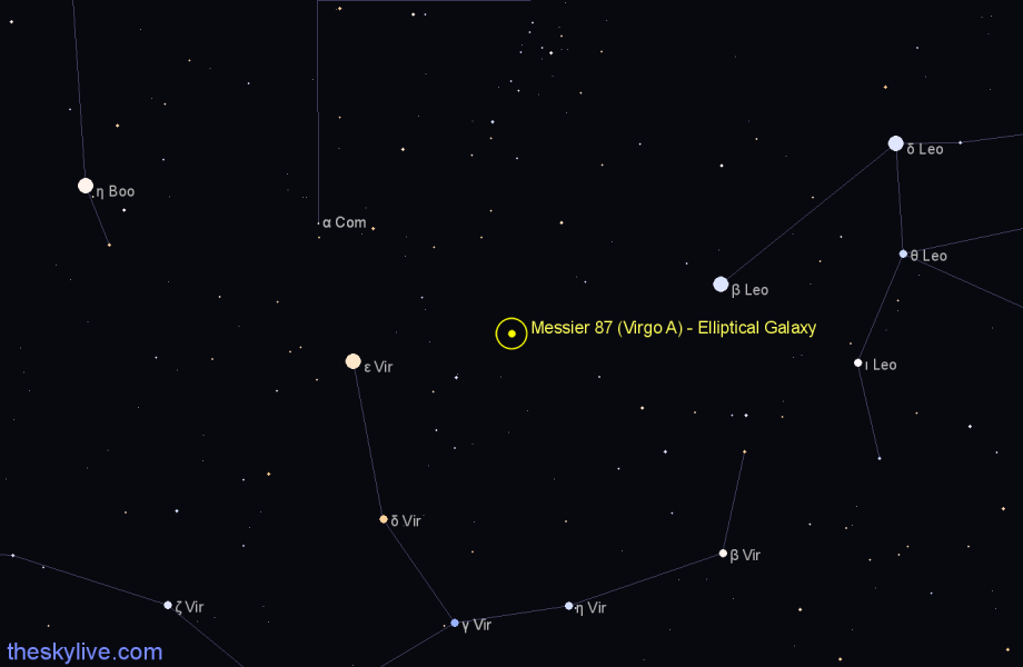 Finder chart Messier 87 (Virgo A) - Elliptical Galaxy in Virgo star