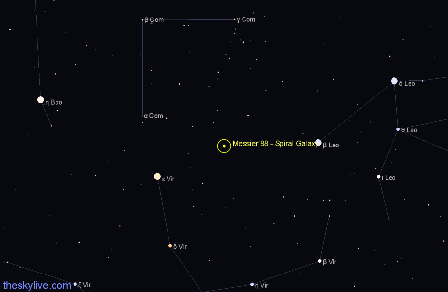 Finder chart Messier 88 - Spiral Galaxy in Coma Berenices star