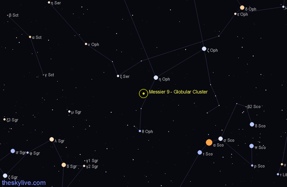 Finder chart Messier 9 - Globular Cluster in Ophiuchus star