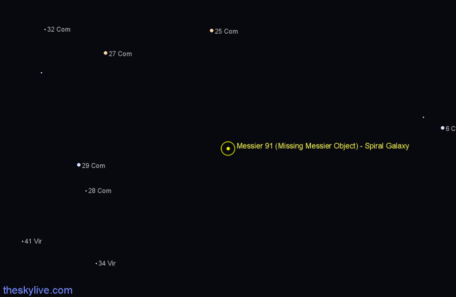 Finder chart Messier 91 (Missing Messier Object) - Spiral Galaxy in Coma Berenices star
