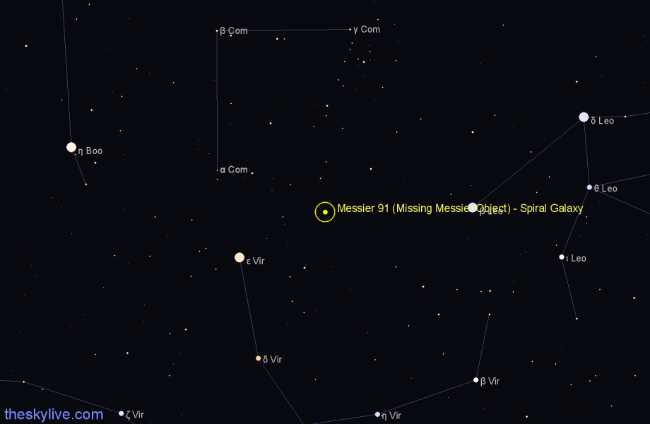 Finder chart Messier 91 (Missing Messier Object) - Spiral Galaxy in Coma Berenices star