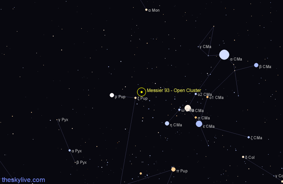 Finder chart Messier 93 - Open Cluster in Puppis star