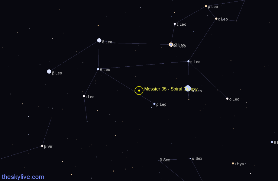 Finder chart Messier 95 - Spiral Galaxy in Leo star