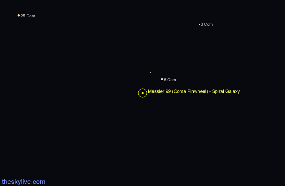 Finder chart Messier 99 (Coma Pinwheel) - Spiral Galaxy in Coma Berenices star