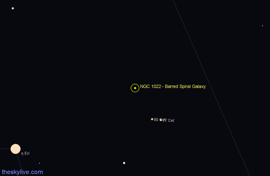 Finder chart NGC 1022 - Barred Spiral Galaxy in Cetus star