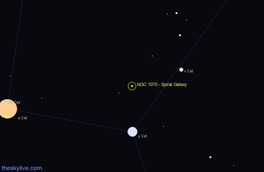 Finder chart NGC 1070 - Spiral Galaxy in Cetus star