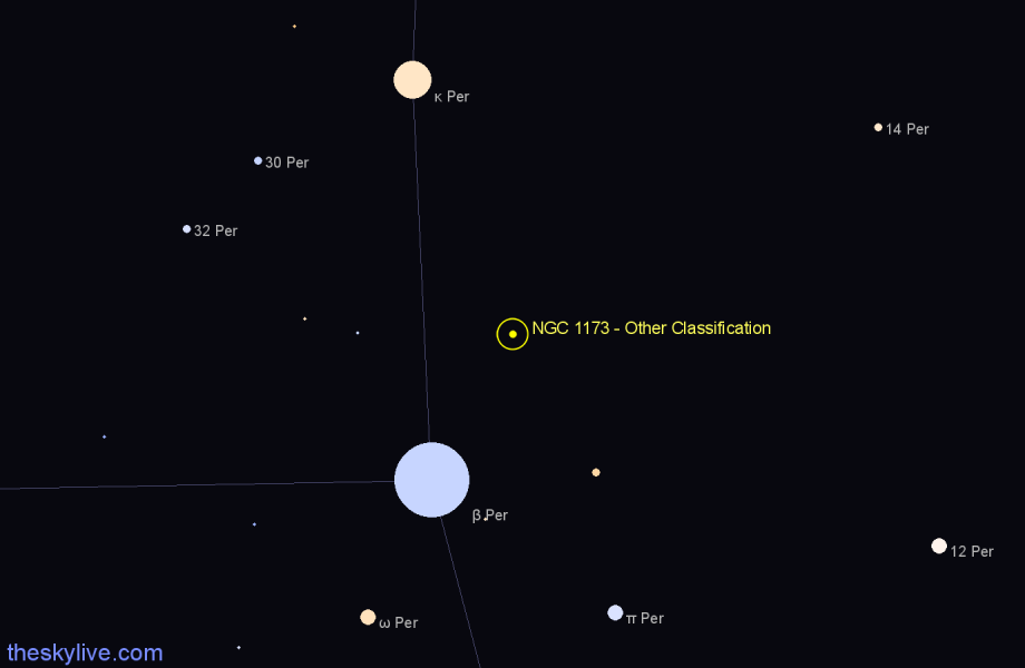 Finder chart NGC 1173 - Other Classification in Perseus star