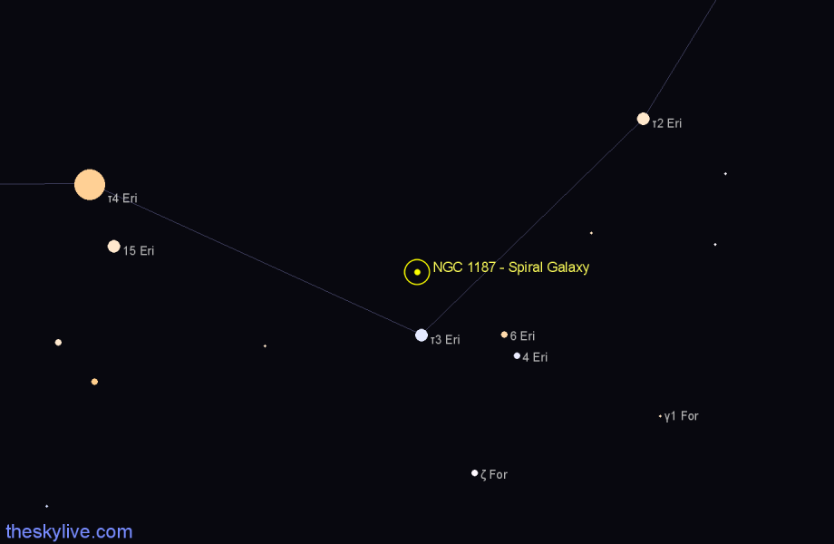 Finder chart NGC 1187 - Spiral Galaxy in Eridanus star