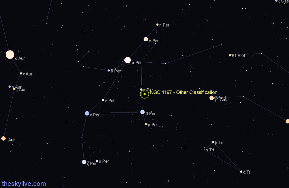 Finder chart NGC 1197 - Other Classification in Perseus star