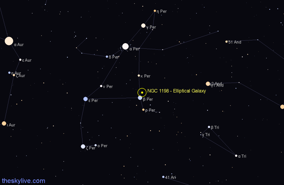 Finder chart NGC 1198 - Elliptical Galaxy in Perseus star