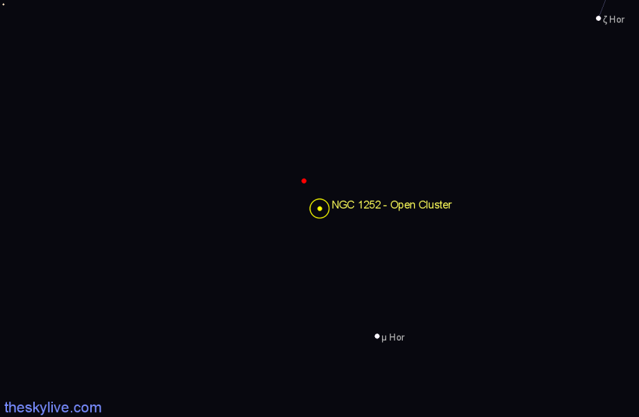 Finder chart NGC 1252 - Open Cluster in Horologium star