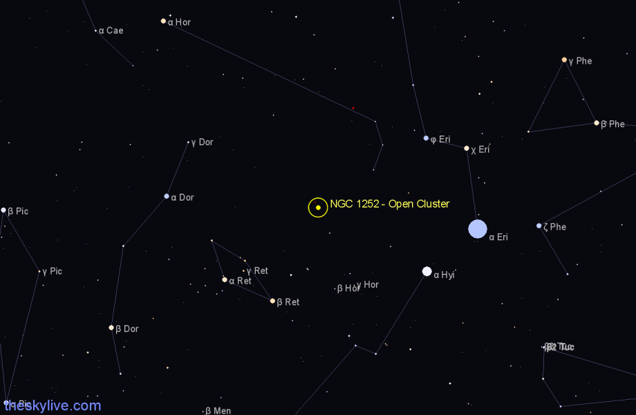 Finder chart NGC 1252 - Open Cluster in Horologium star