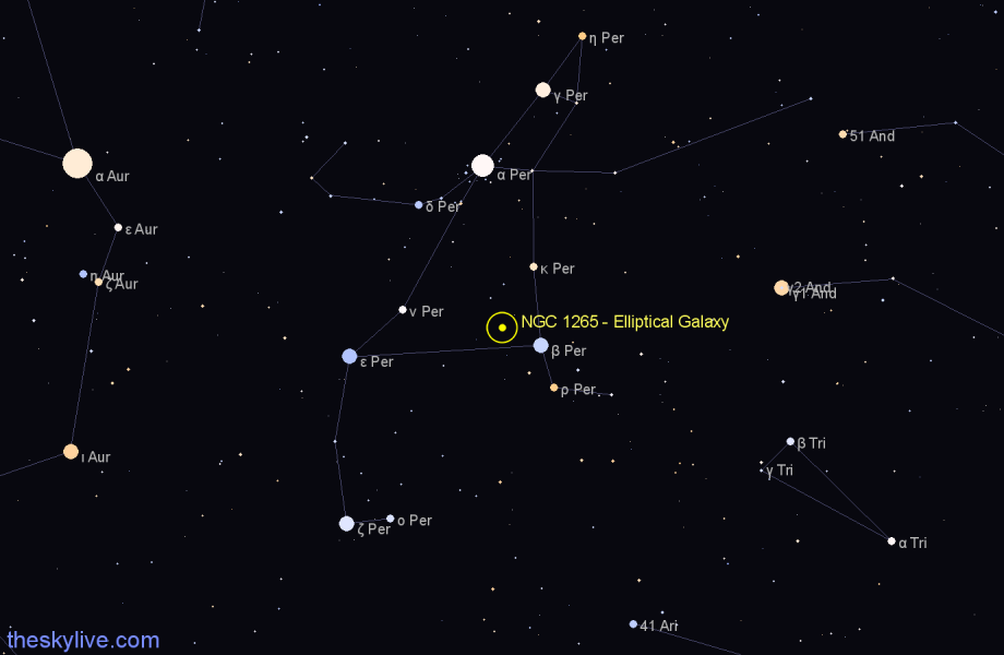Finder chart NGC 1265 - Elliptical Galaxy in Perseus star
