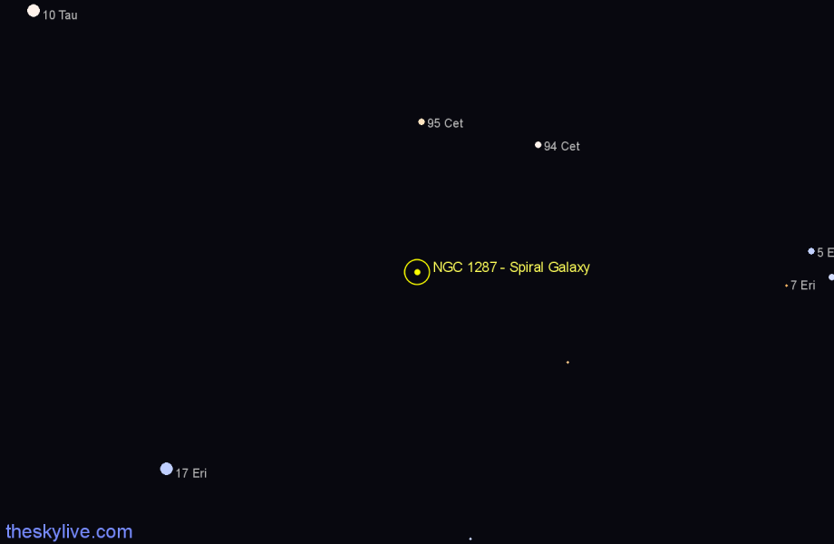 Finder chart NGC 1287 - Spiral Galaxy in Eridanus star