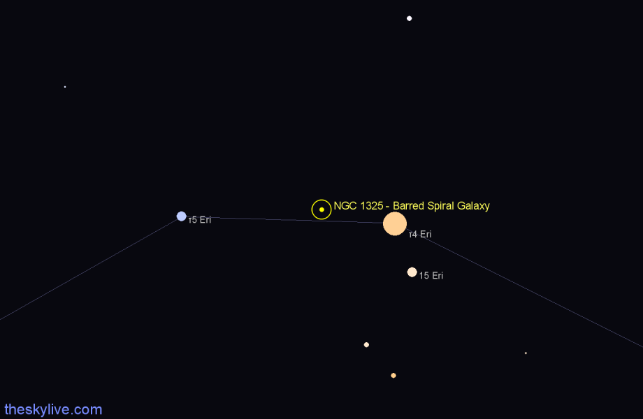 Finder chart NGC 1325 - Barred Spiral Galaxy in Eridanus star