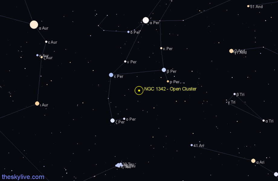 Finder chart NGC 1342 - Open Cluster in Perseus star