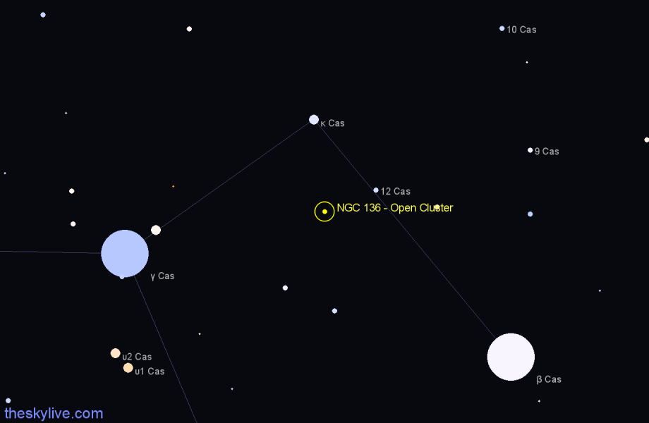 Finder chart NGC 136 - Open Cluster in Cassiopeia star