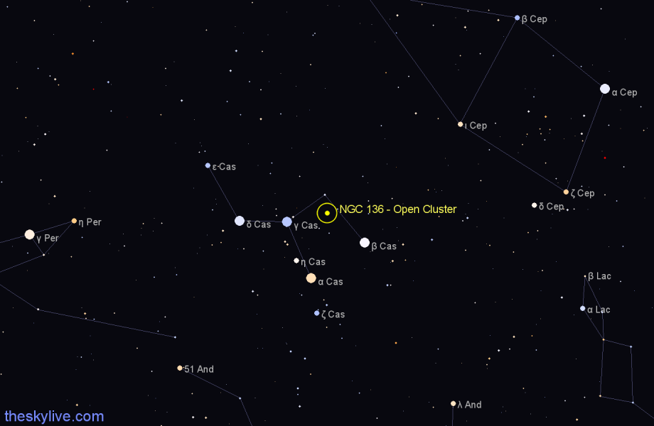 Finder chart NGC 136 - Open Cluster in Cassiopeia star