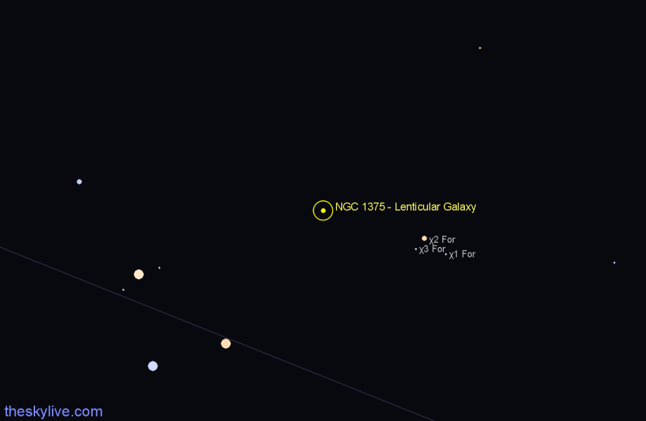 Finder chart NGC 1375 - Lenticular Galaxy in Fornax star