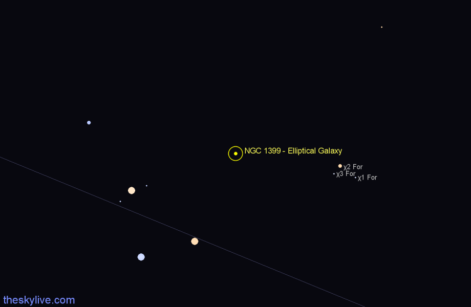 Finder chart NGC 1399 - Elliptical Galaxy in Fornax star