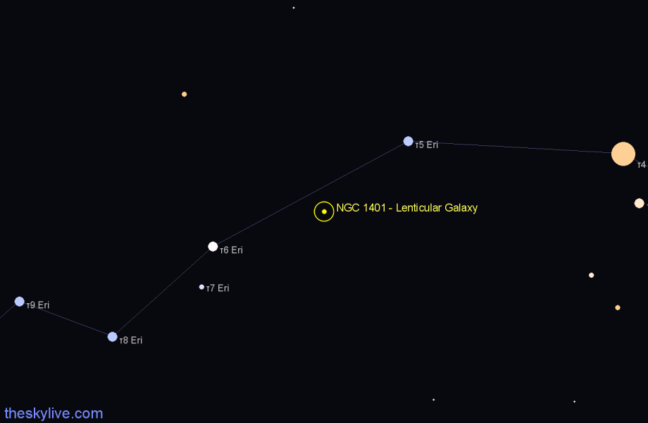 Finder chart NGC 1401 - Lenticular Galaxy in Eridanus star