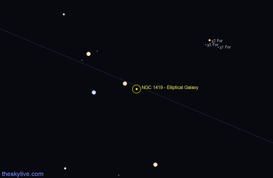 Finder chart NGC 1419 - Elliptical Galaxy in Eridanus star