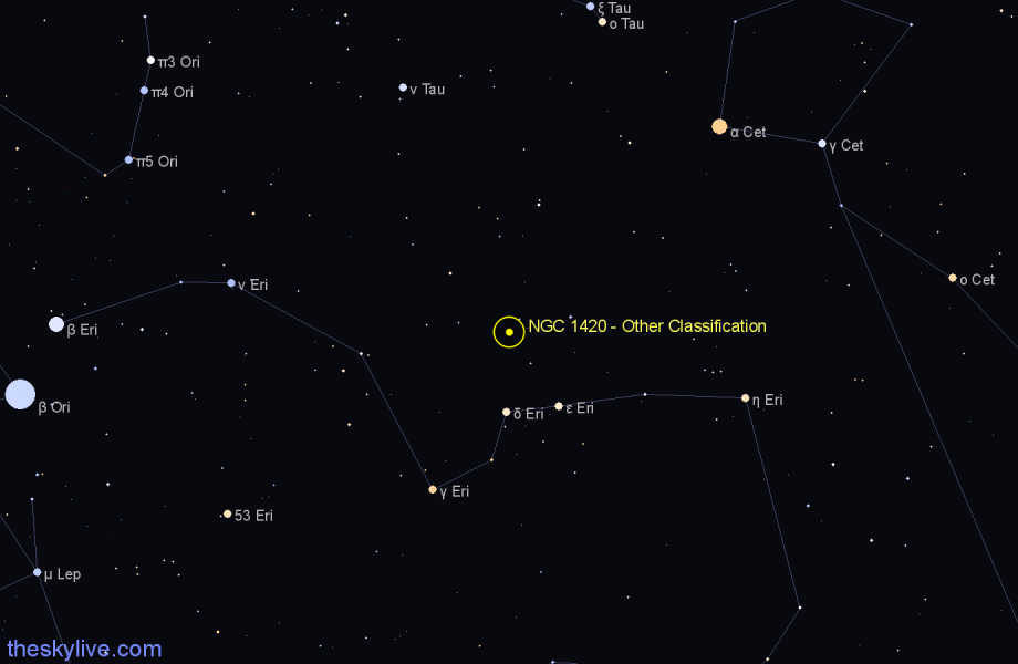 Finder chart NGC 1420 - Other Classification in Eridanus star