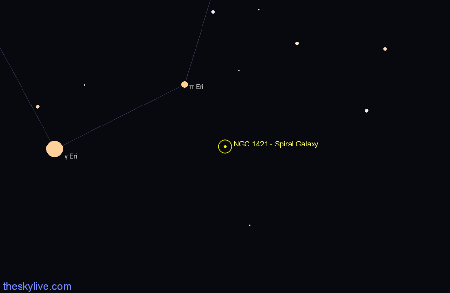 Finder chart NGC 1421 - Spiral Galaxy in Eridanus star