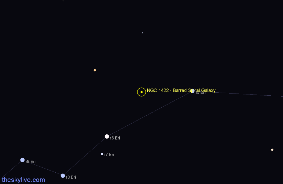 Finder chart NGC 1422 - Barred Spiral Galaxy in Eridanus star