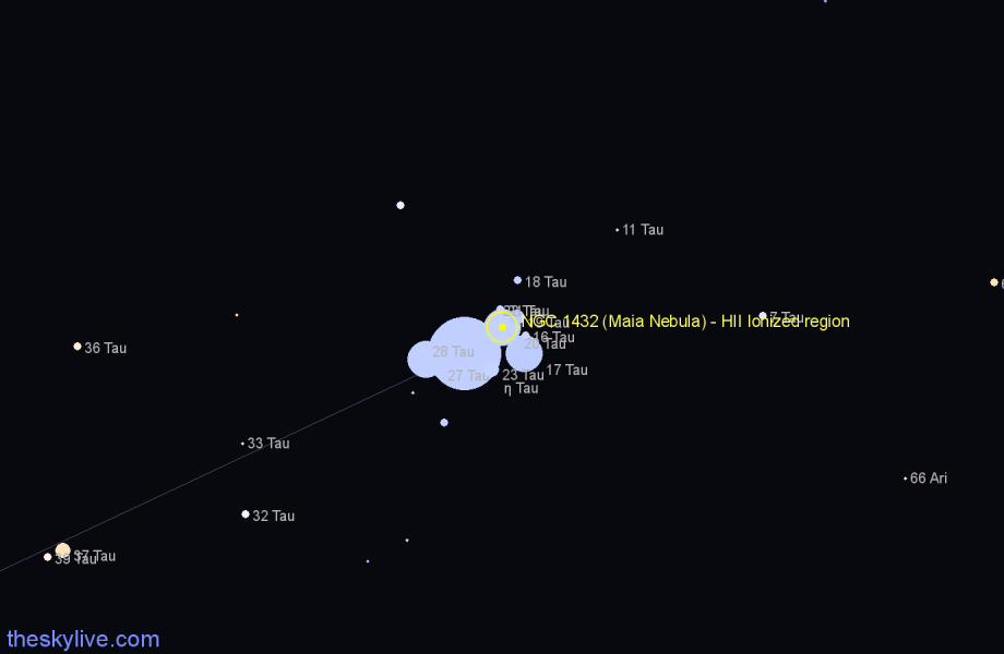 Finder chart NGC 1432 (Maia Nebula) - HII Ionized region in Taurus star