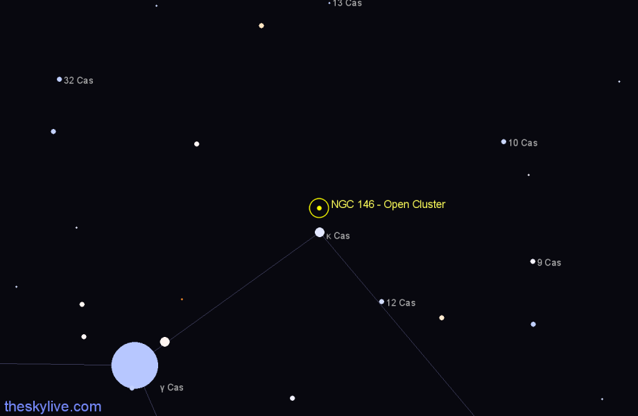 Finder chart NGC 146 - Open Cluster in Cassiopeia star