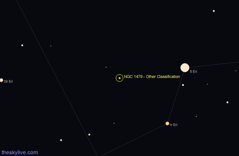 Finder chart NGC 1479 - Other Classification in Eridanus star