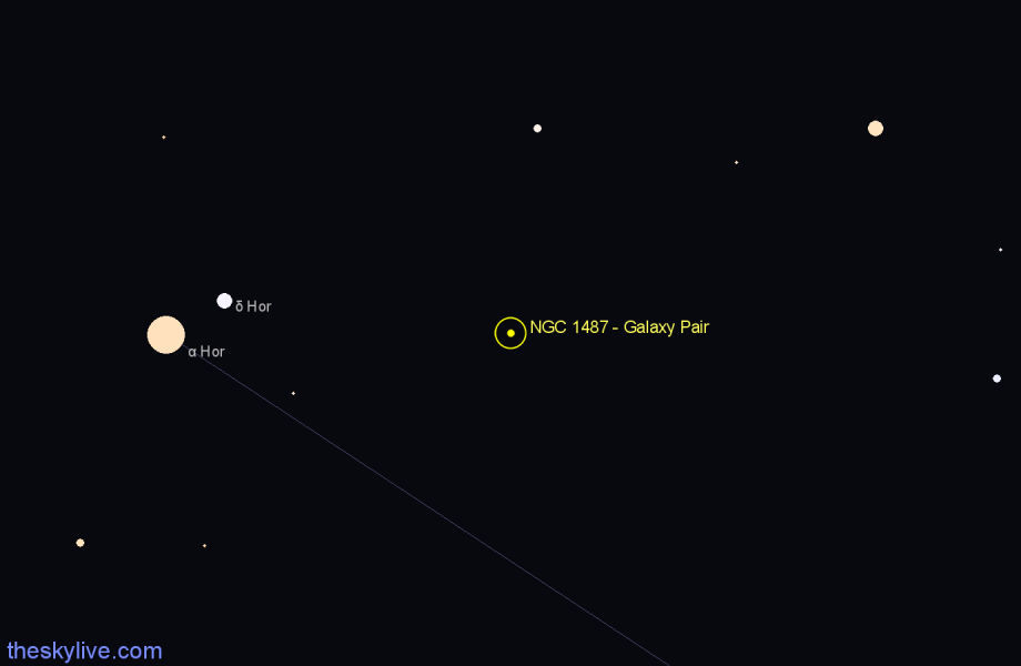 Finder chart NGC 1487 - Galaxy Pair in Horologium star