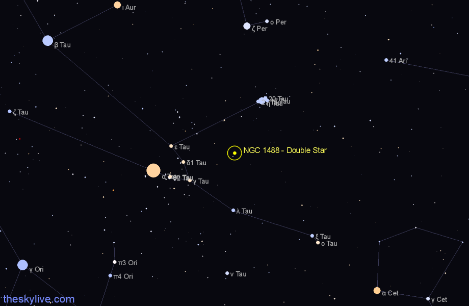 Finder chart NGC 1488 - Double Star in Taurus star