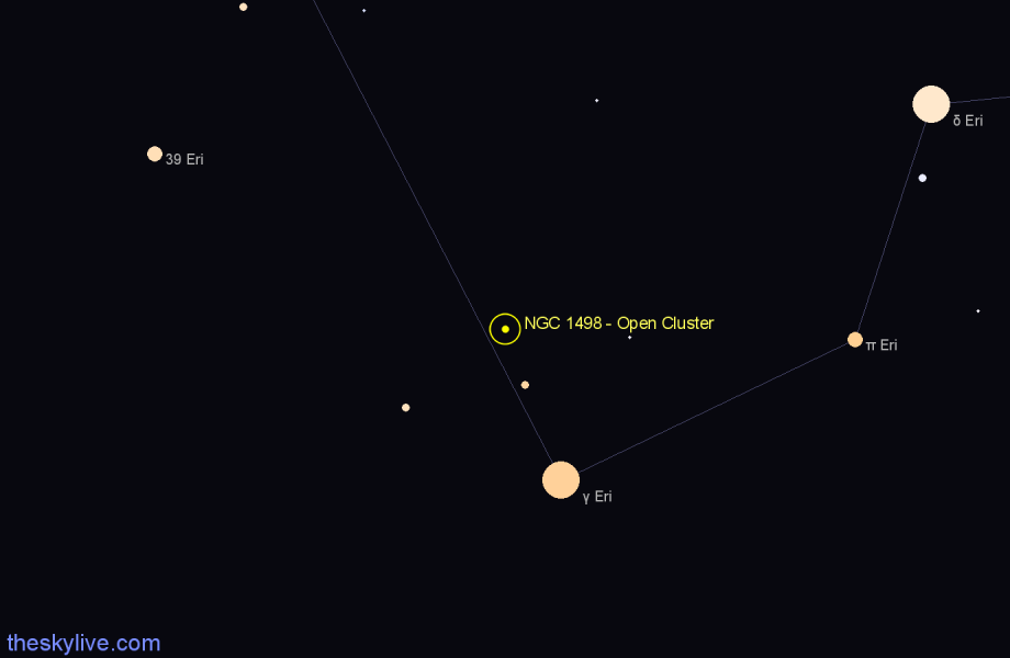 Finder chart NGC 1498 - Open Cluster in Eridanus star