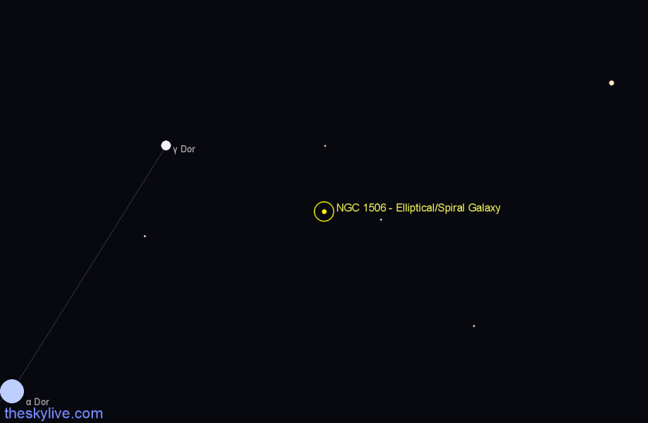 Finder chart NGC 1506 - Elliptical/Spiral Galaxy in Dorado star