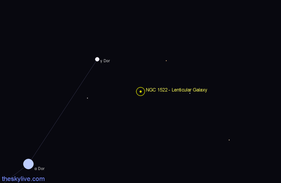 Finder chart NGC 1522 - Lenticular Galaxy in Dorado star