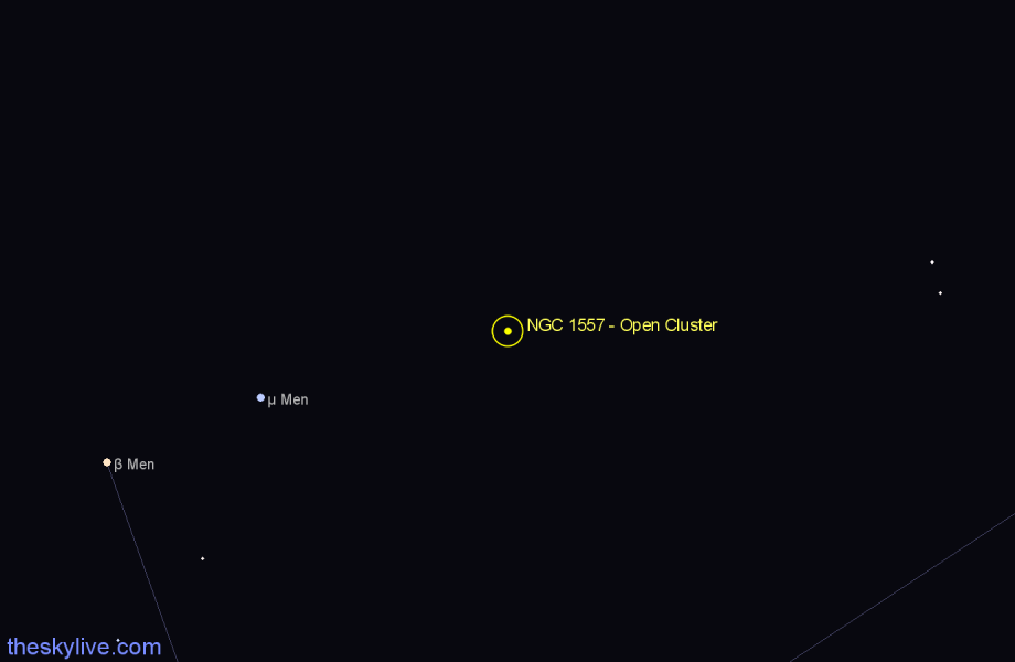 Finder chart NGC 1557 - Open Cluster in Hydrus star