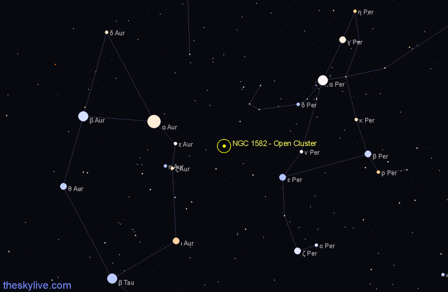 Finder chart NGC 1582 - Open Cluster in Perseus star