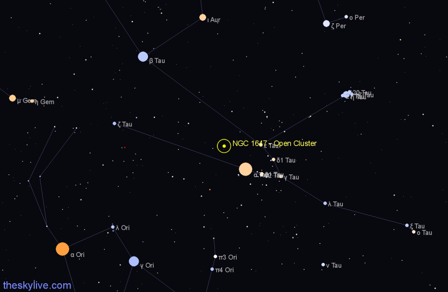 Finder chart NGC 1647 - Open Cluster in Taurus star