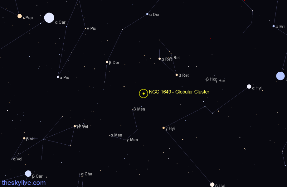 Finder chart NGC 1649 - Globular Cluster in Dorado star