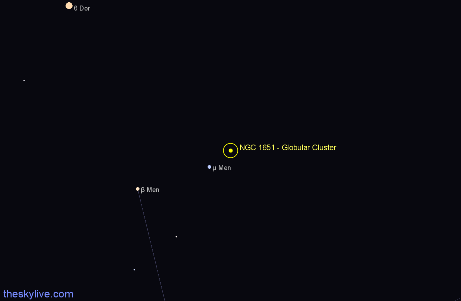 Finder chart NGC 1651 - Globular Cluster in Mensa star