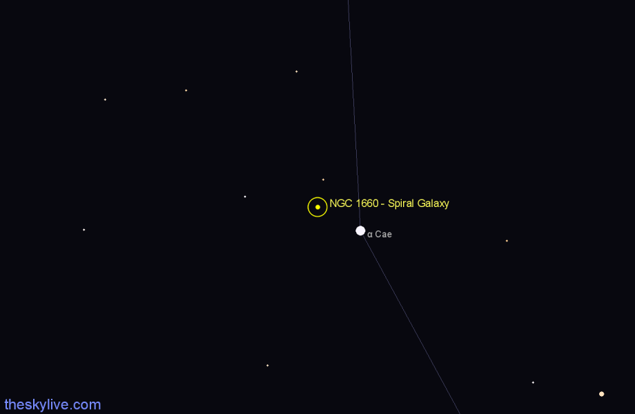 Finder chart NGC 1660 - Spiral Galaxy in Caelum star